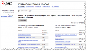 Пример подбора ключей
