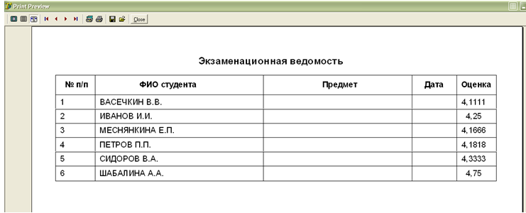 Курсовая работа аттестация